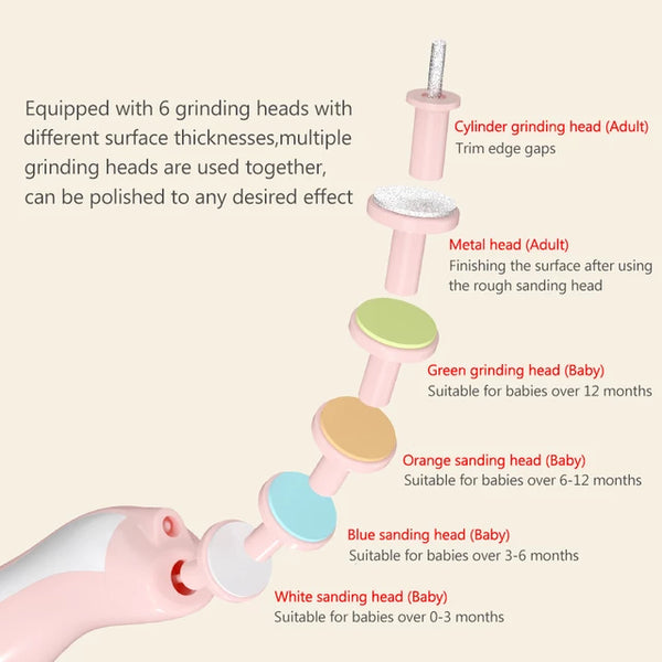 مقص أظافر للأطفال